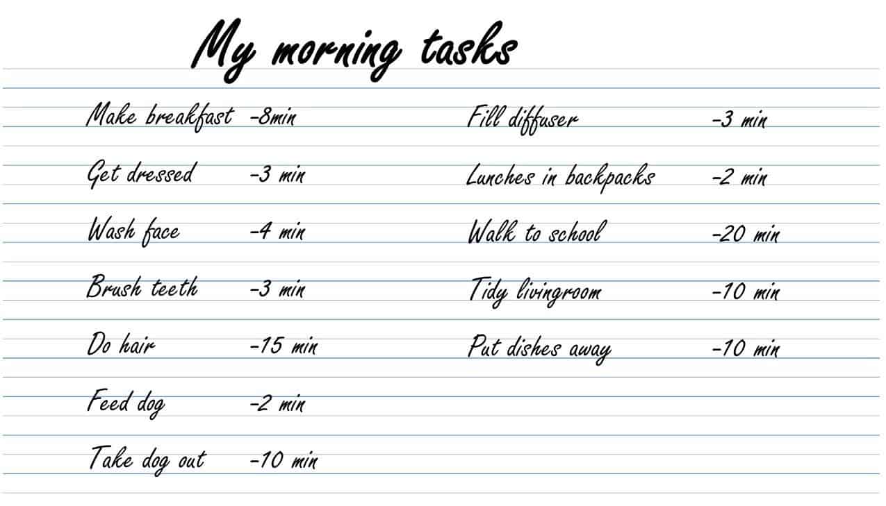 Morning Routine | Mom Revamped