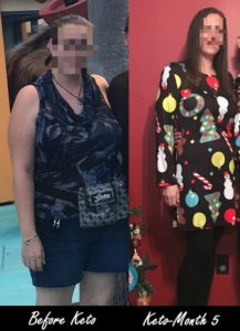 What are the most important foods to eat on the keto diet?